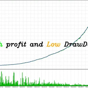 Deep Frame EA MT5-Preview-1
