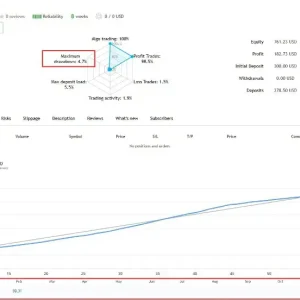 EA Gold ISIS MT5-Preview-1