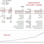 EA Gold ISIS MT5-Preview-5