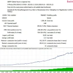 Eclipse Trading EA MT4-Preview-2