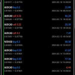 Genesis FX EA MT5-Preview-2