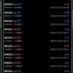 Genesis FX EA MT5-Preview-3