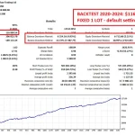 Gold Trend Scalping MT5-Preview-5