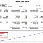 Golden Mirage MT4-Preview-6