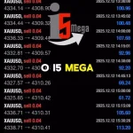 I5 MEGA EA MT4-Preview-1