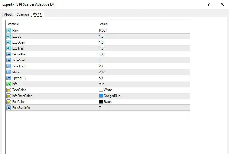 IS PI Scalper Adaptive EA MT4-Preview-2