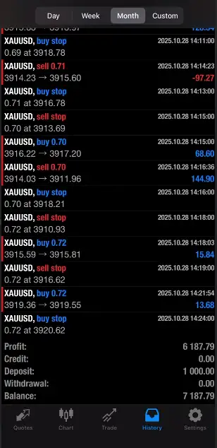 IS PI Scalper Adaptive EA MT4-Preview-3