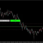 MONEY GOLD EA MT4-Preview-1