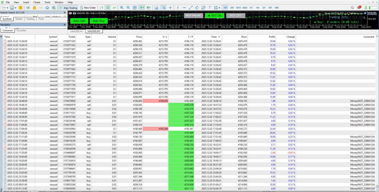 MoneyFast EA MT5-Preview-1 MoneyFast EA MT5-Preview-1