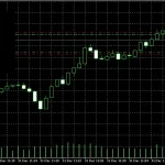 Mystical EA Pro MT5-Preview-2