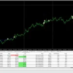 Sigma Trend Protocol EA STP MT4-Preview-1