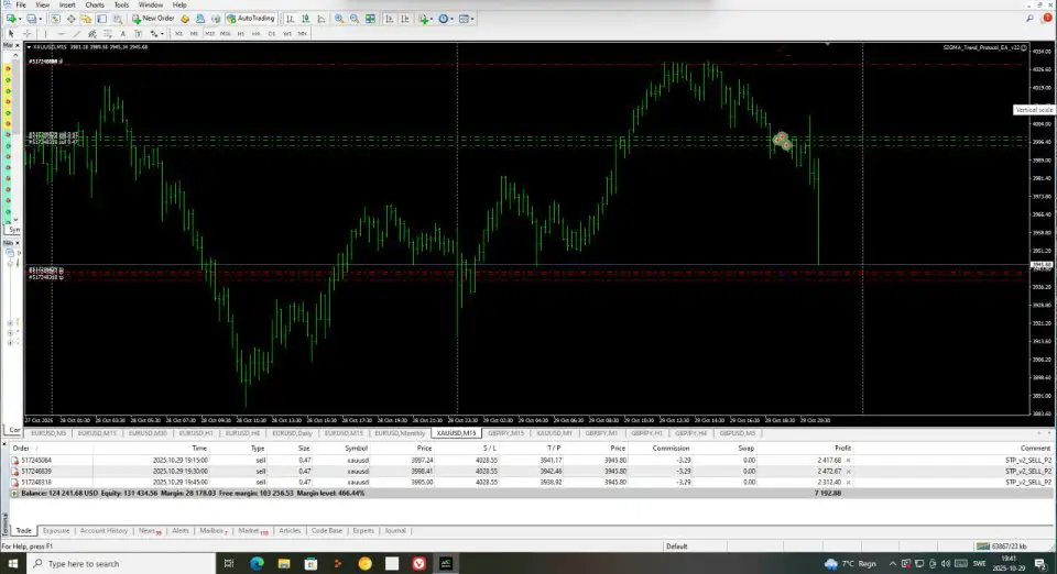 Sigma Trend Protocol EA STP MT4-Preview-4 Sigma Trend Protocol EA STP MT4-Preview-4