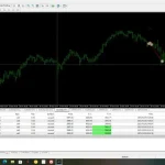 Sigma Trend Protocol EA STP MT4-Preview-7