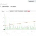 Strive Scalper EA MT4-Preview-1