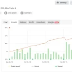 Strive Scalper EA MT4-Preview-2