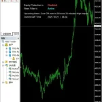Strive Scalper EA MT4-Preview-3