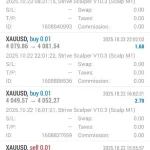 Strive Scalper EA MT4-Preview-4