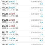 Strive Scalper EA MT4-Preview-6