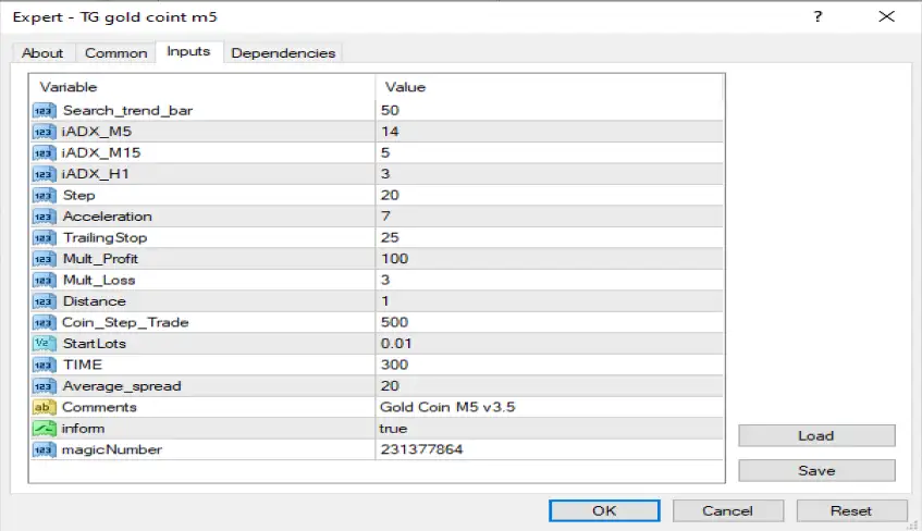 TG gold coint m5 MT4-Preview-1 TG gold coint m5 MT4-Preview-1