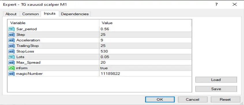 TG xauusd scalper M1 MT4-Preview-2 TG xauusd scalper M1 MT4-Preview-2