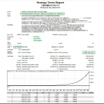 Theranto v3 MT4-Preview-3