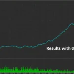 Urban Pulse MT5-Preview-1