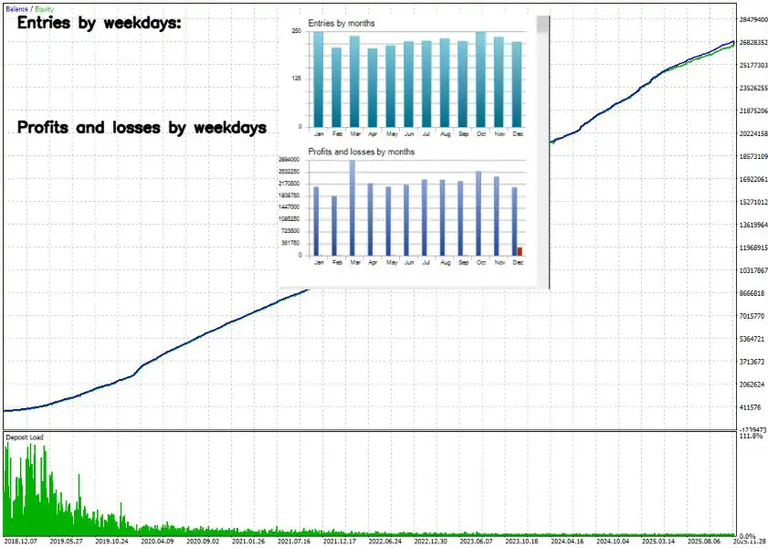 Voidly MT5-Prview-1 Voidly MT5-Prview-1