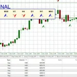 Alpha Trade Signal Pro MT5-Preview-2