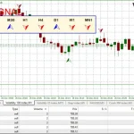 Alpha Trade Signal Pro MT5-Preview-3