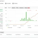 Blox EA MT4-Preview-1