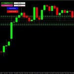 Buas EA MT4-Preview-2