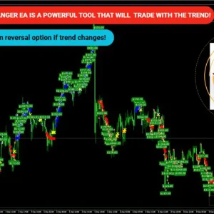 EA Game Changer MT4-Preview-1