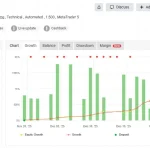 Gold Heist EA MT5-Preview-1