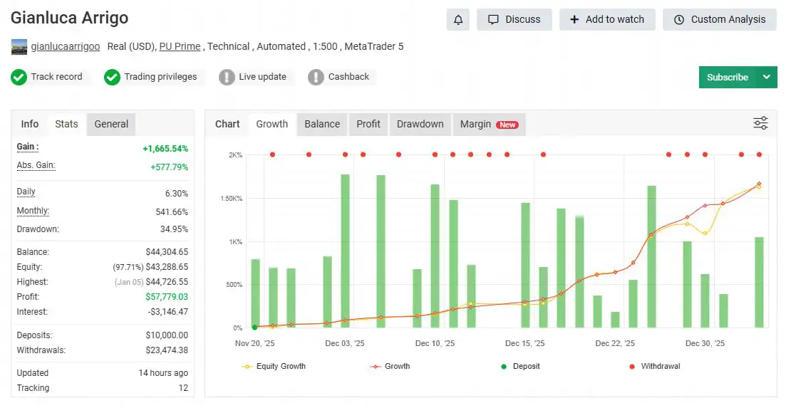 Gold Heist EA MT5-Preview-1 Gold Heist EA MT5-Preview-1