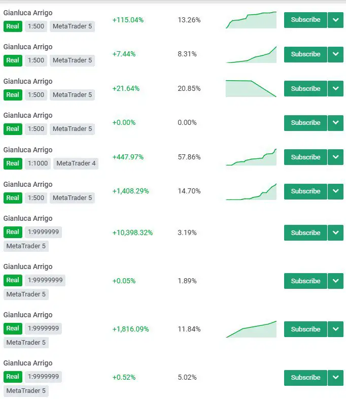 Gold Heist EA MT5-Preview-2 Gold Heist EA MT5-Preview-2