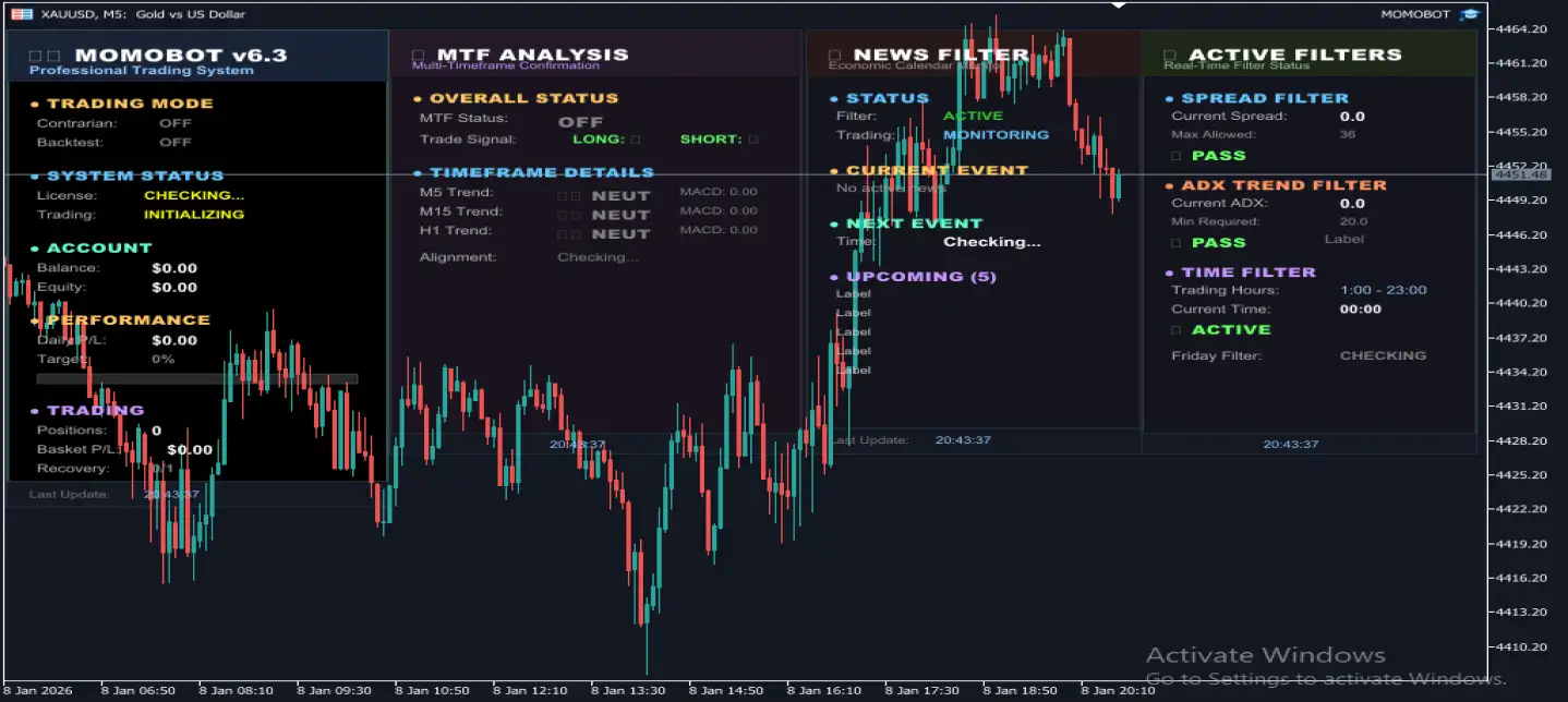 MOMOBOT MT5-Preview-1 MOMOBOT MT5-Preview-1