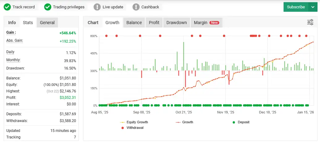 NKV EA MT5-Preview-1 NKV EA MT5-Preview-1