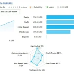 Rosinante EA MT5-Preview-1