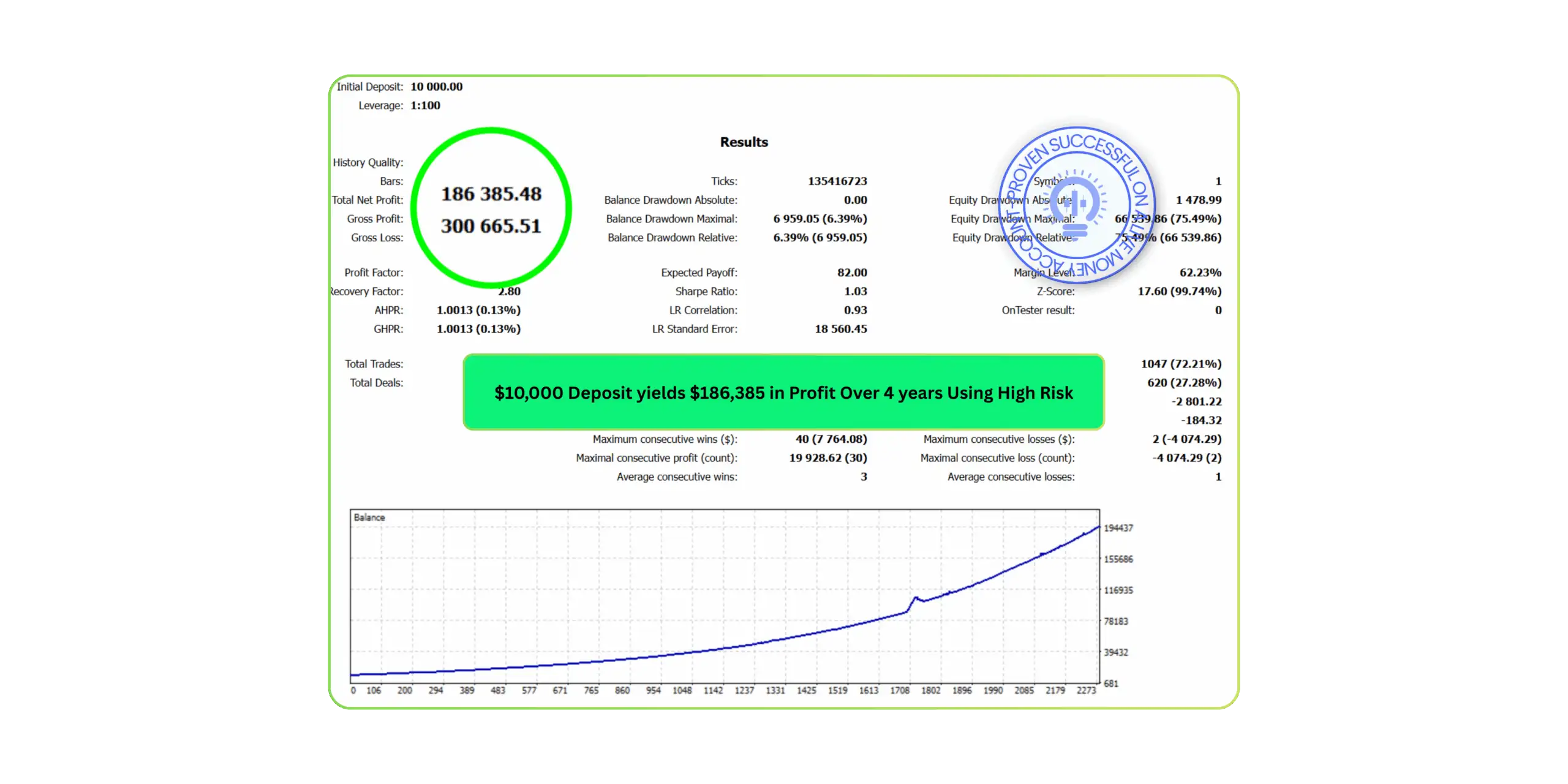 Wisdom Robot MT5-Preview-2 Wisdom Robot MT5-Preview-2