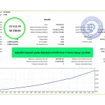 Wisdom Robot MT5-Preview-3