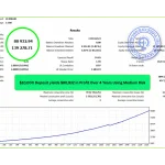 Wisdom Robot MT5-Preview-4