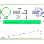 Wisdom Robot MT5-Preview-6