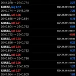 ZEUS GOLD HEDGE EA MT5-Preview-1