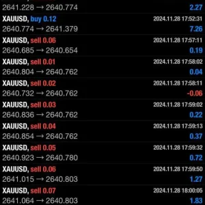 ZEUS GOLD HEDGE EA MT5-Preview-1