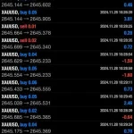 ZEUS GOLD HEDGE EA MT5-Preview-2