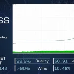 AI Gold Trading MT5-Preview-3
