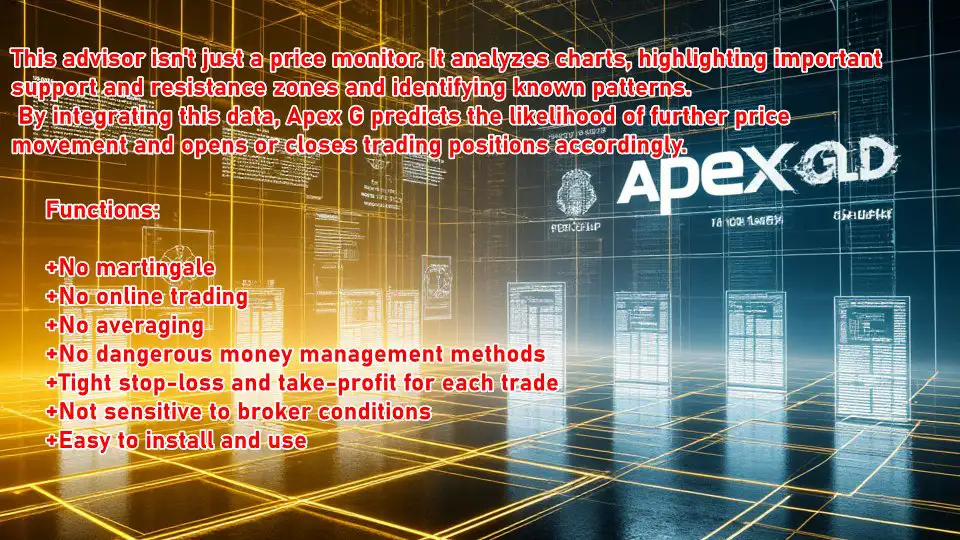 APEX G EA MT4-Preview-1 APEX G EA MT4-Preview-1