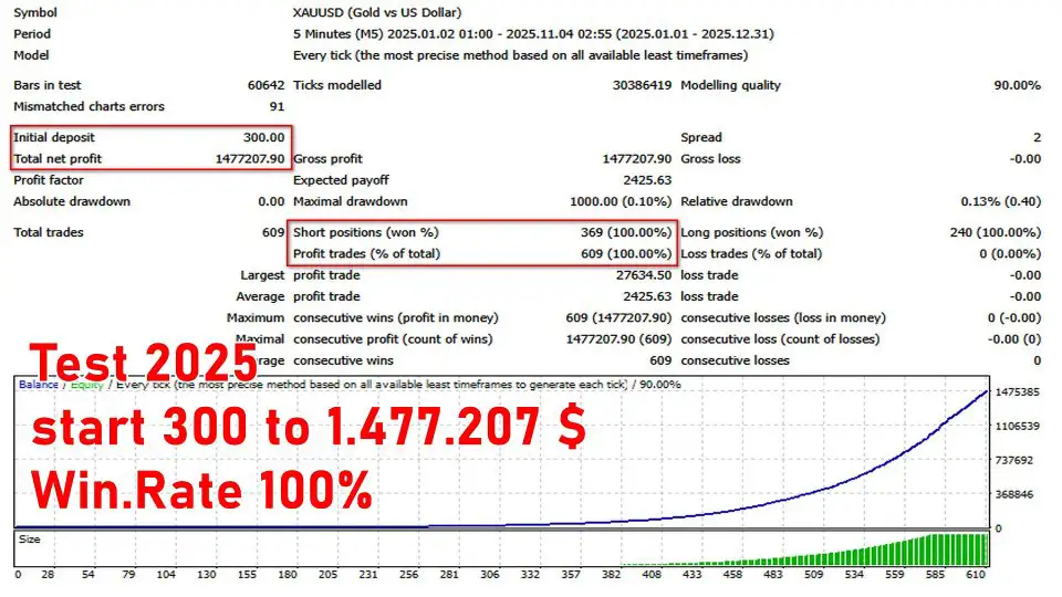 APEX G EA MT4-Preview-2 APEX G EA MT4-Preview-2