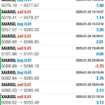 Alpha Compass Stars MT4-Preview-1