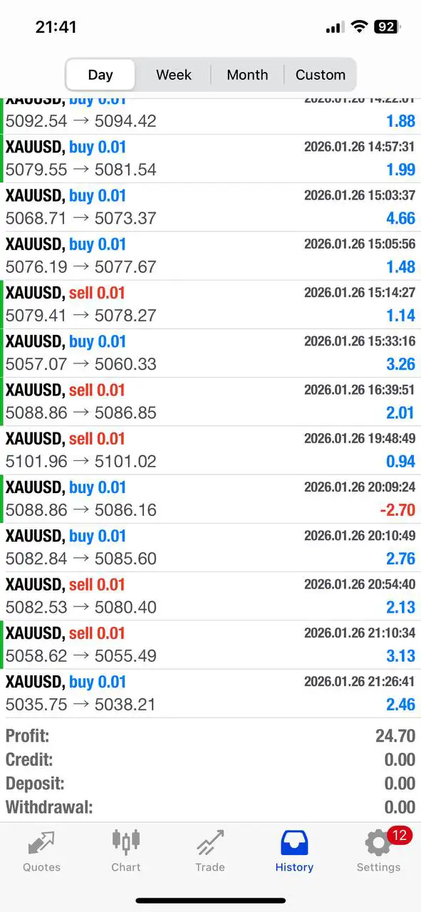 Alpha Compass Stars MT4-Preview-1 Alpha Compass Stars MT4-Preview-1